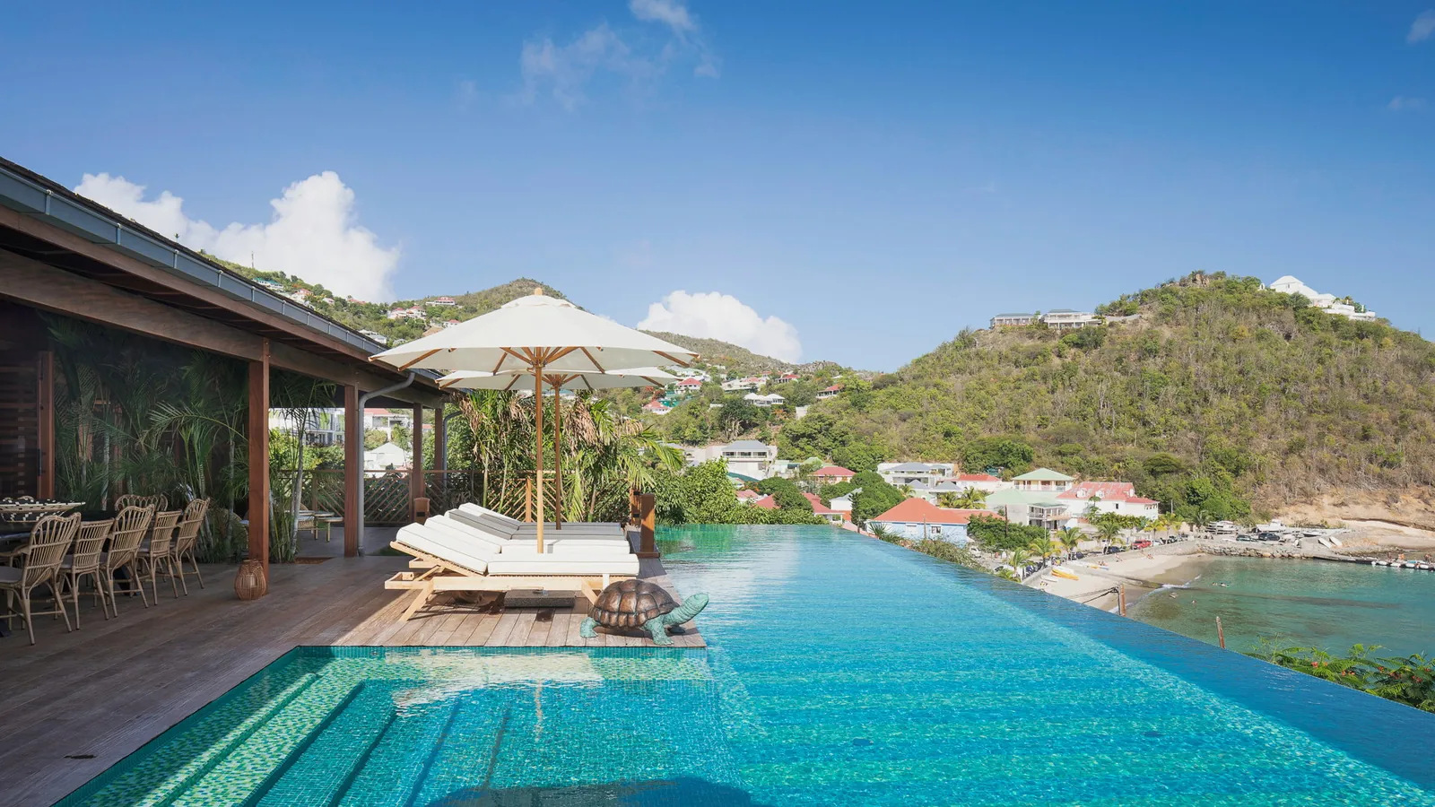 Private heated pool at Villa Nanne in Corossol